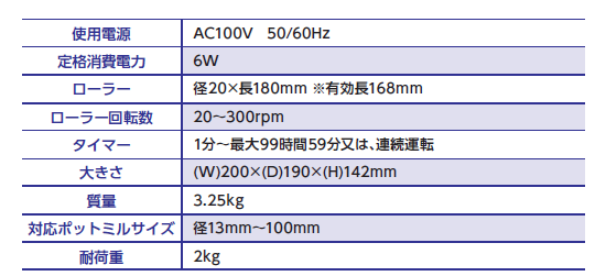 日本原装进口日陶科学NITTO KAGAKU球磨机粉碎机ANZ-10D-上海九展自动化技术