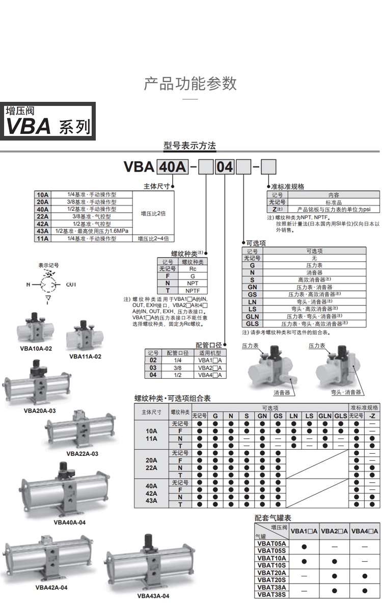 SMC增壓閥增壓缸VBA20A-03參數(shù)1