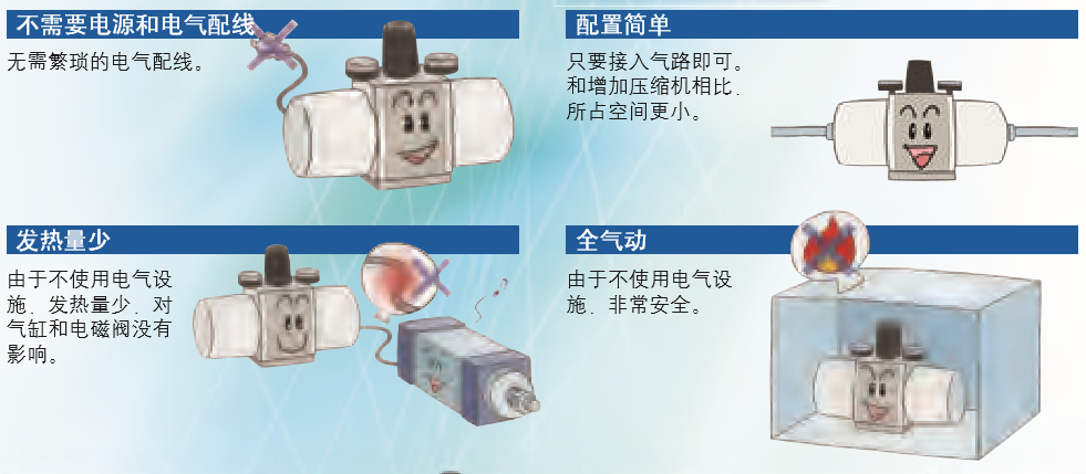 VBA20A-03詳情2