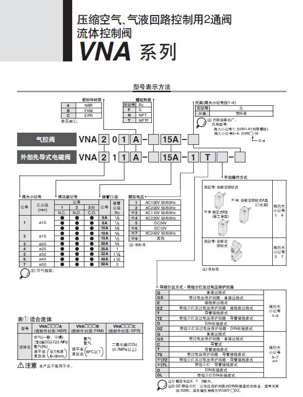 SMC電磁閥VNA711A