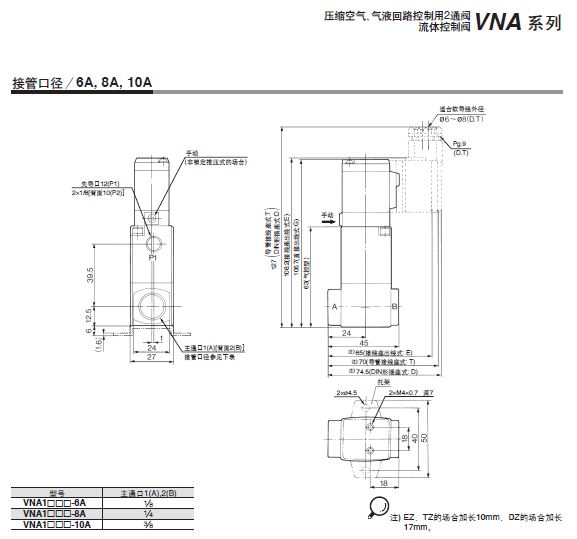 SMC電磁閥VNA711A