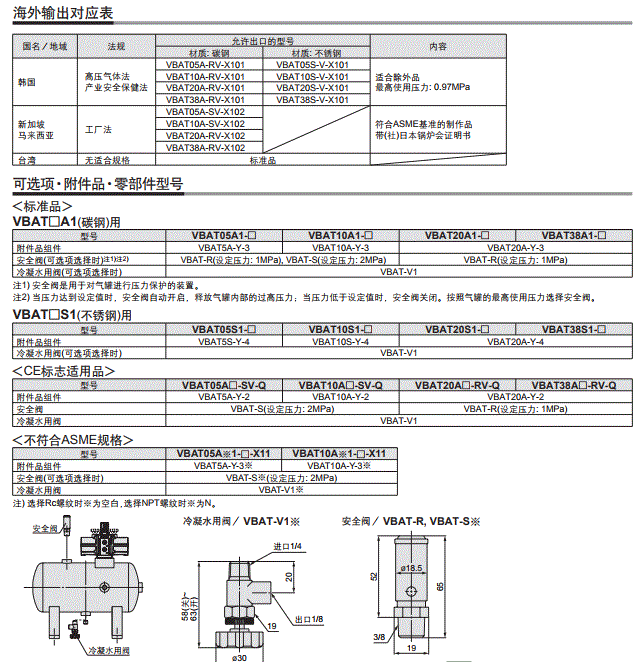 SMC增壓閥氣罐VBAT系列VBAT38A-RV-Q