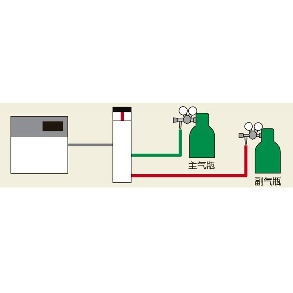 日本原装进口ASONE亚速旺自动气瓶切换装置GC-ST