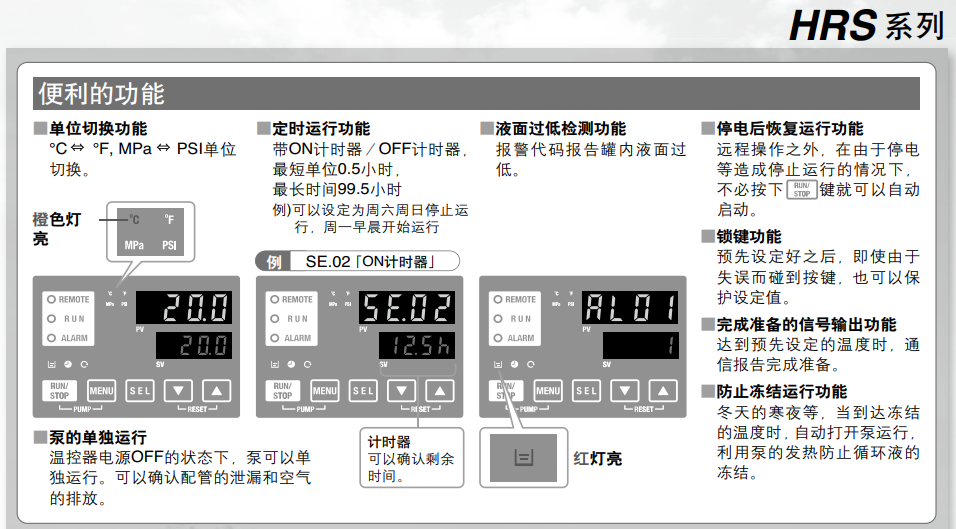 SMC冷水機(jī)HRS060-WF-20