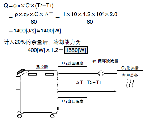 冷卻能力計(jì)算