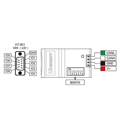 UIC900 CAN2.0-RS232控制协议转换器