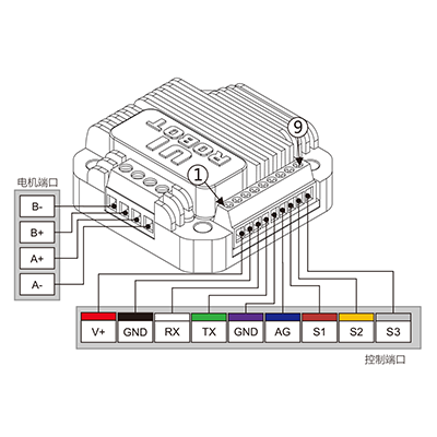 UIM241IE系列一體化電機 RS232串口閉環步進伺服系統