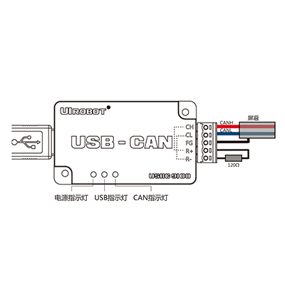 USBC9100 工业级智能USB-CAN网关