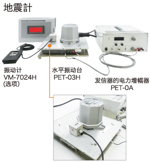 地震計检查装置 ( PET-0A &amp;amp; PET-03H )