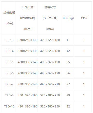 TSD-6000VA壁掛式穩壓器