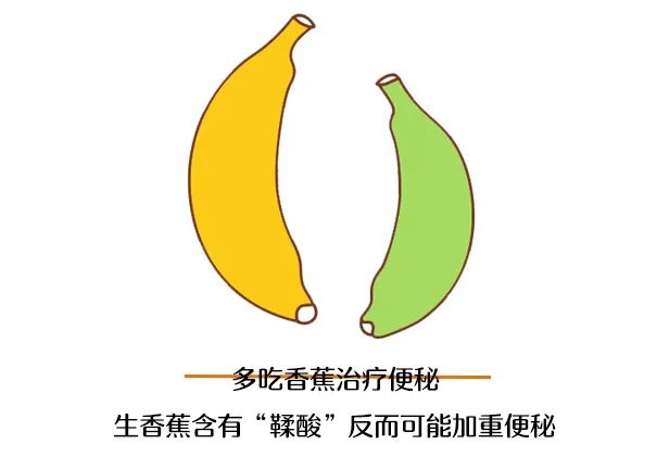 便秘了，吃香蕉有用吗？