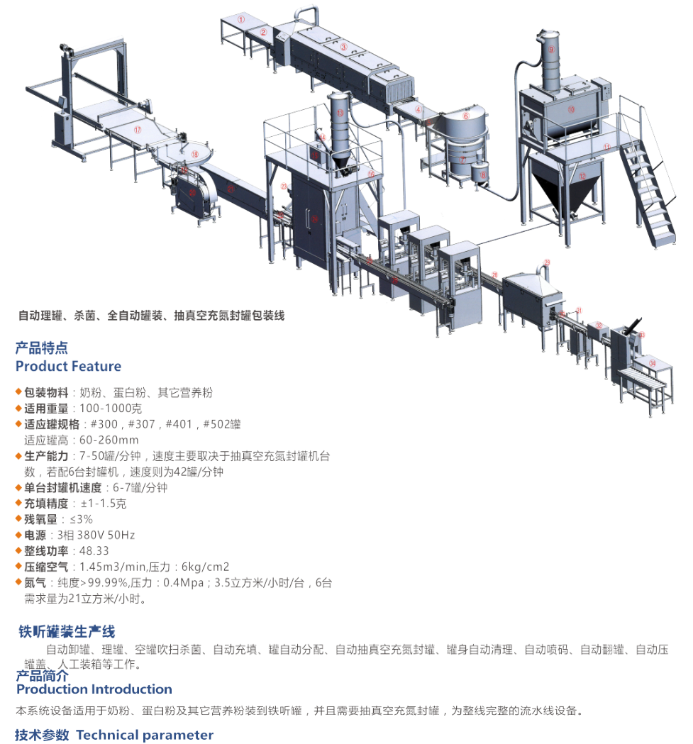 灌裝機(jī)