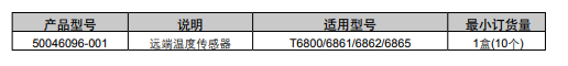 T6861 / T6862/T6865 液晶溫控器配件