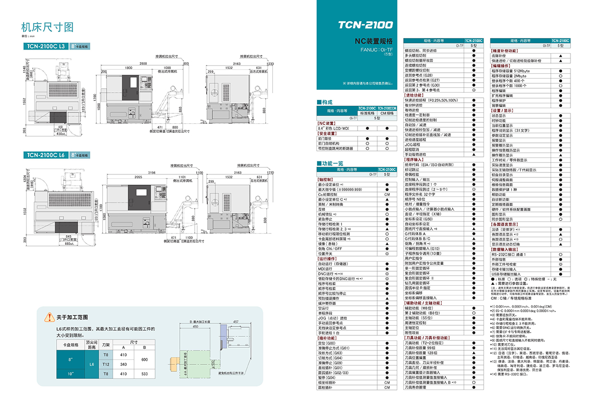 TCN-2100C