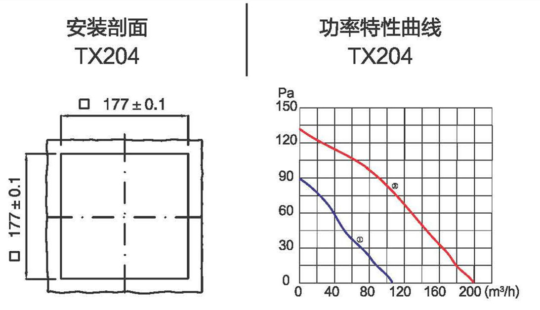 过滤器-霆翔电气 过滤器-霆翔电气