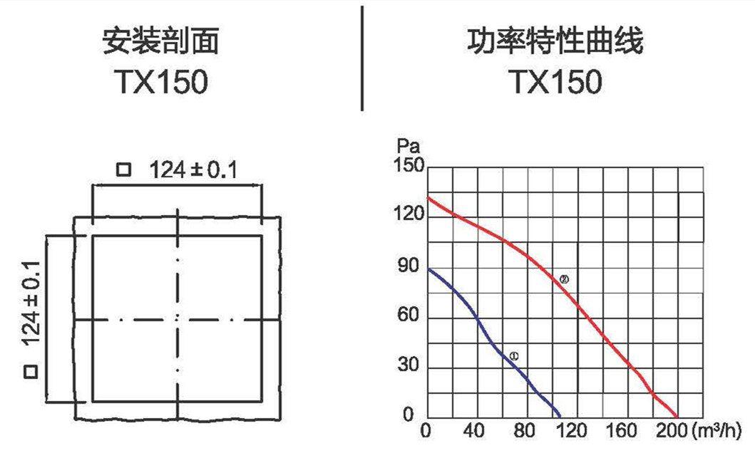 过滤器-霆翔电气 过滤器-霆翔电气