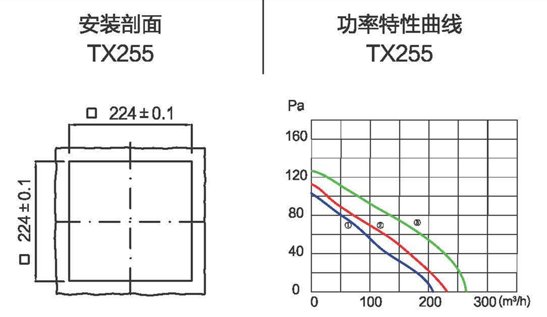 过滤器-霆翔电气 过滤器-霆翔电气