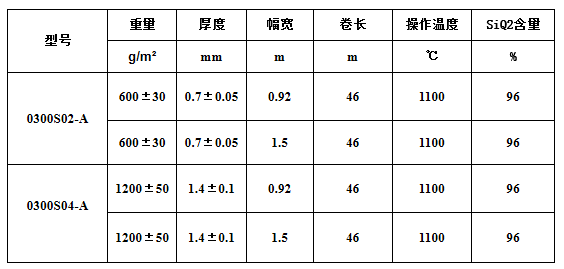 46007小鱼儿主页最近玄机