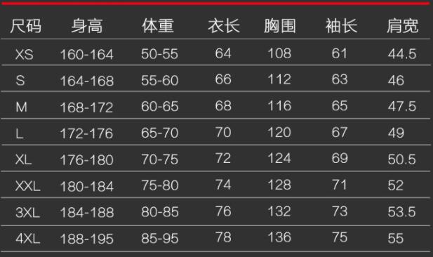尺寸表