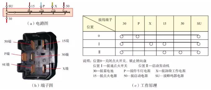 三挡式点火开关-优佰