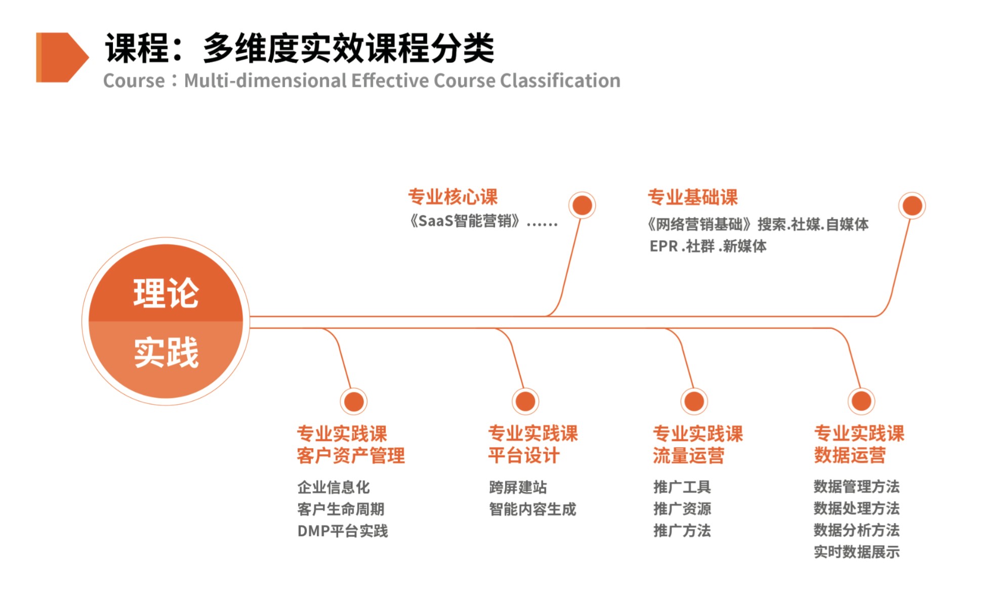 任您躁水蜜桃code视频