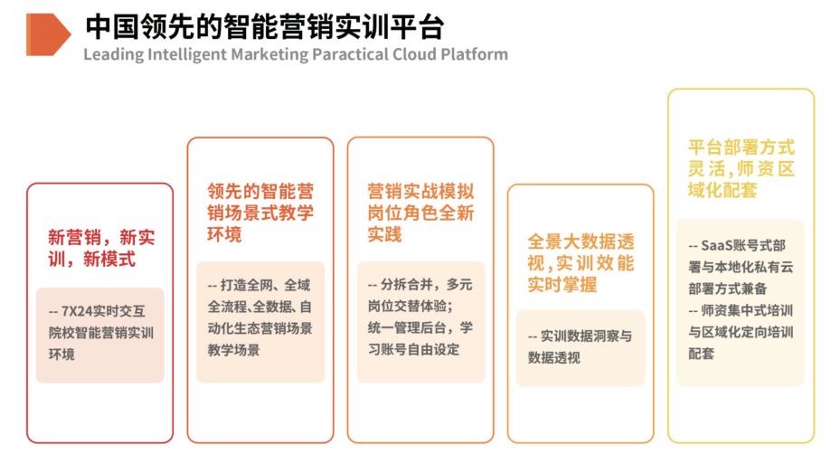 任您躁水蜜桃code视频