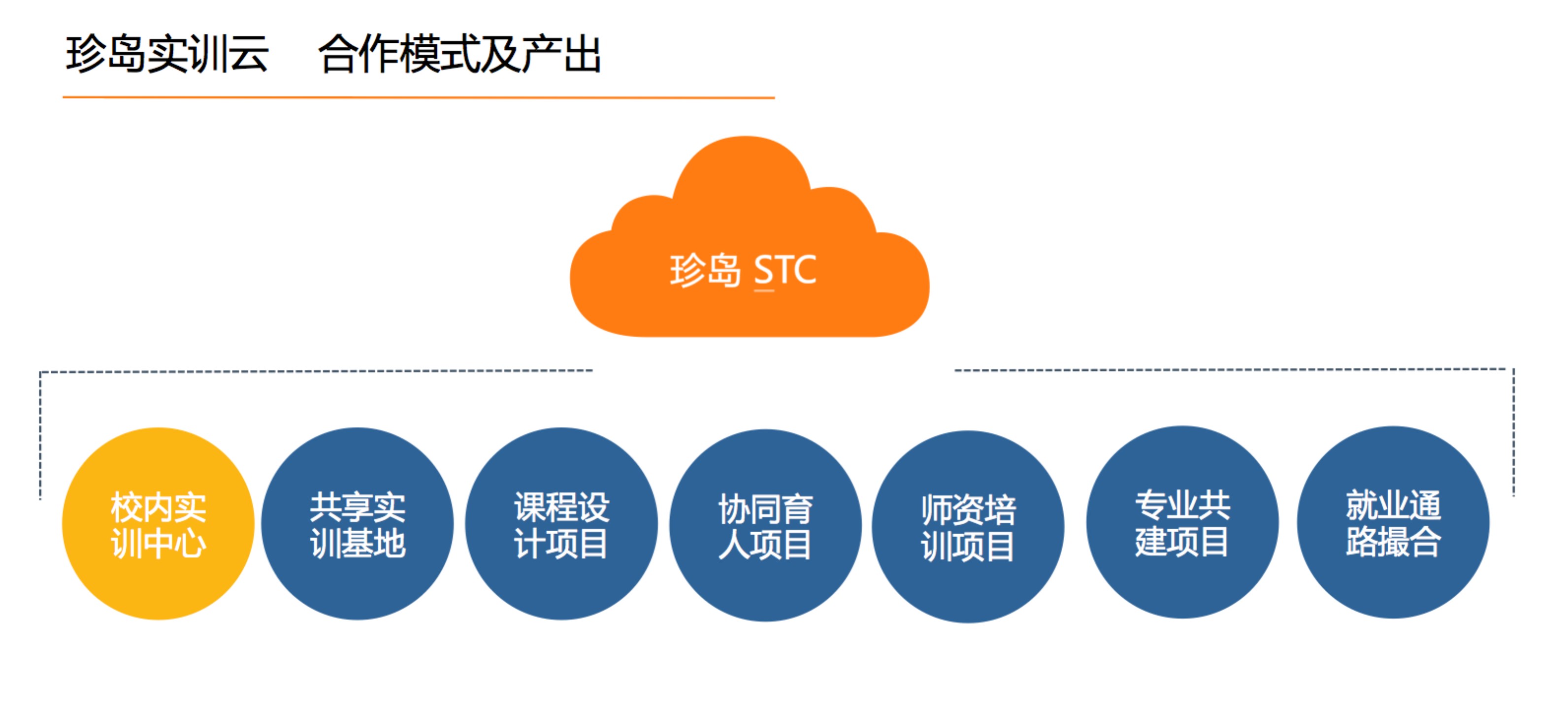 任您躁水蜜桃code视频