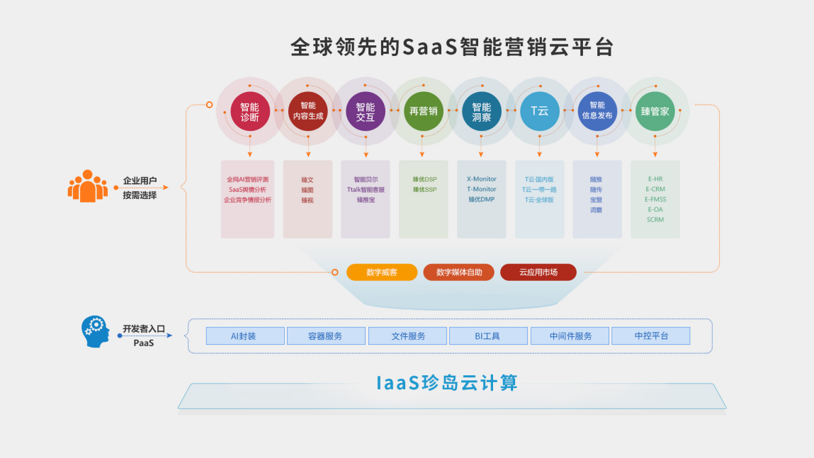 任您躁水蜜桃code视频