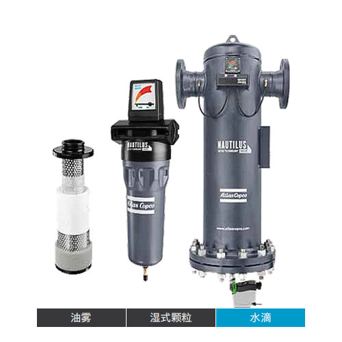 阿特拉斯壓縮空氣過濾器UD+系列