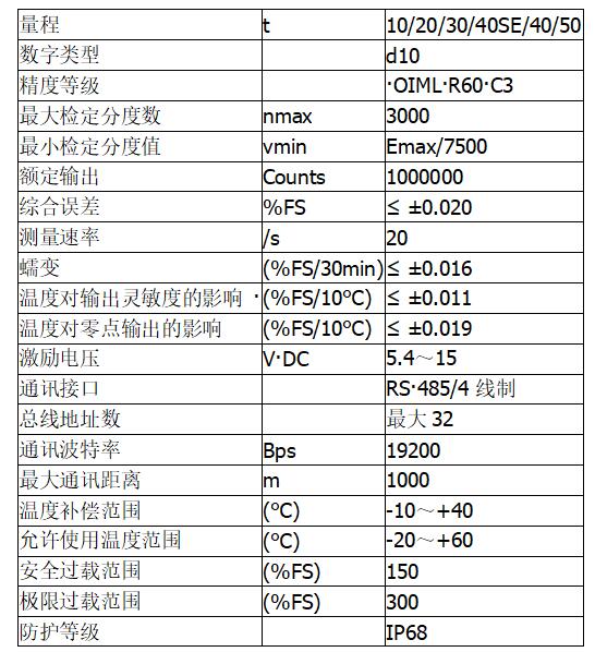 老澳门开门奖结果查询