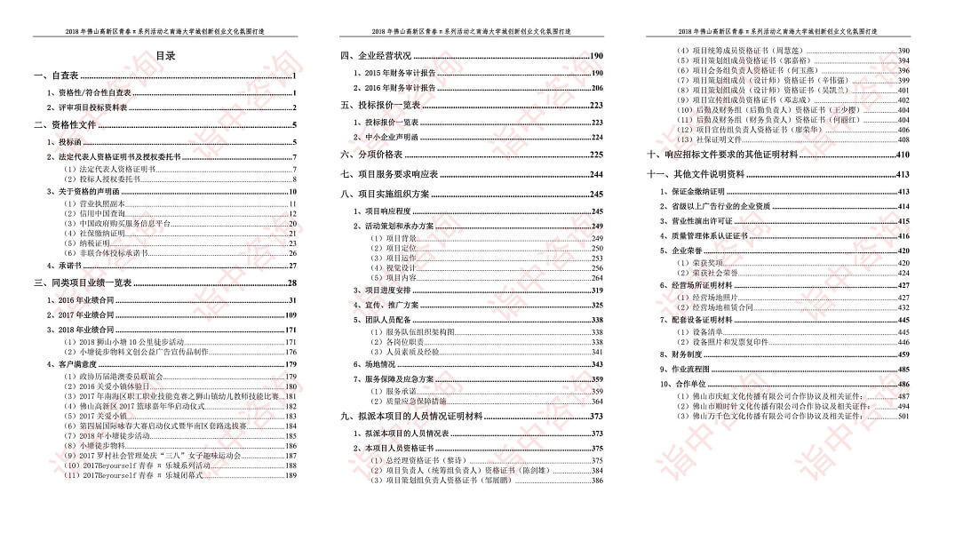 活動,展會策劃類標書案例——詣中咨詢（專業(yè)標書代寫）