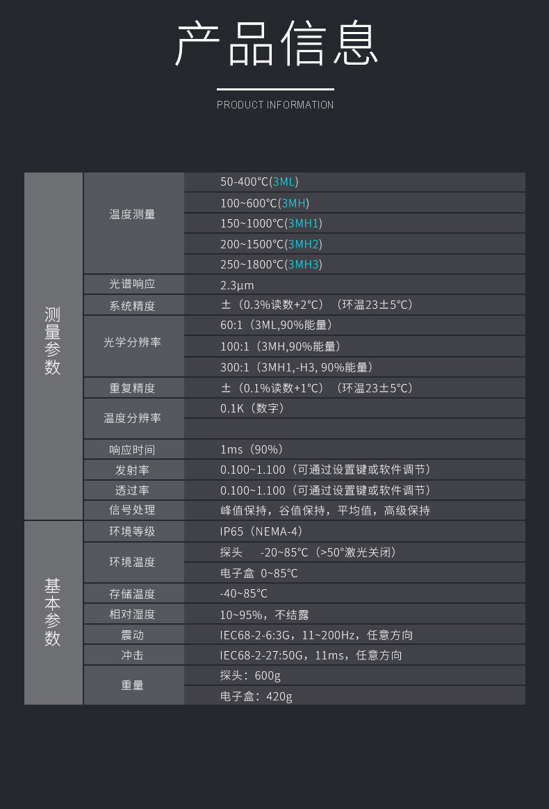 中温短波红外测温仪的规格参数
