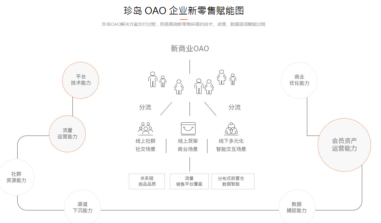任您躁水蜜桃code视频