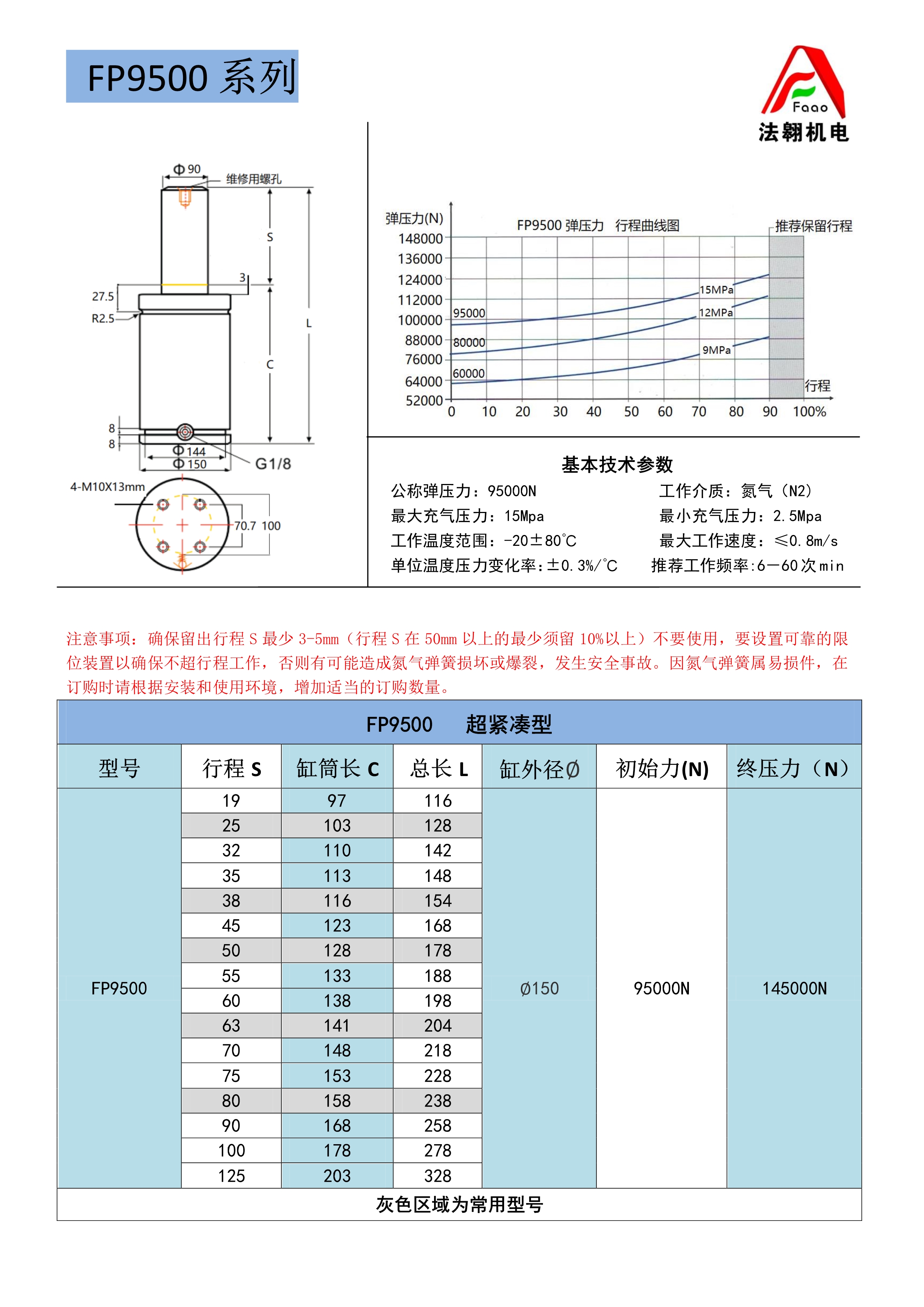 氮气弹簧 氮气弹簧