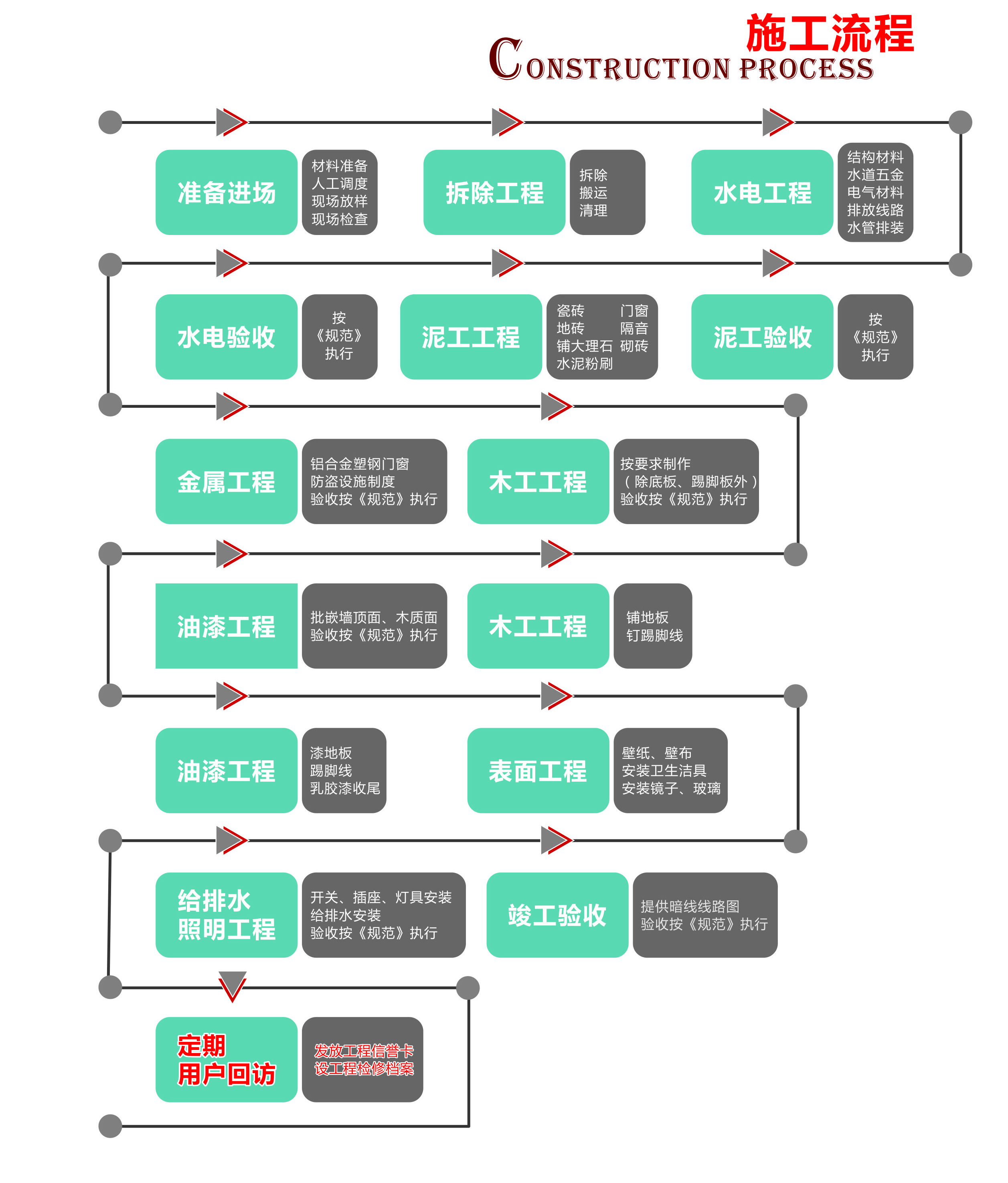 香港本港六最快开奖