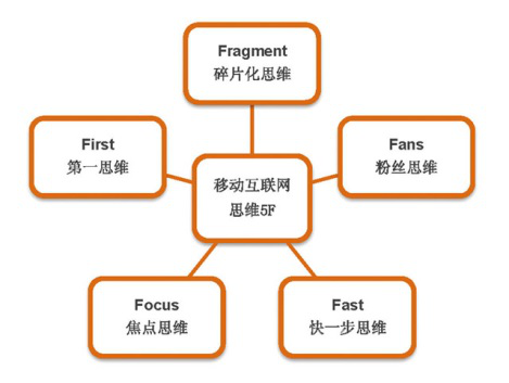 任您躁水蜜桃code视频