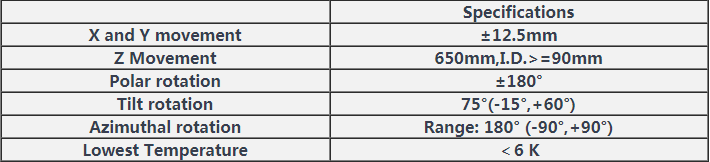 新一代閉循環(huán)六自由度低溫（6K）樣品架LTCCM6-2的性能參數(shù)