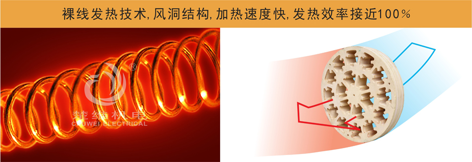熱風(fēng)機(jī)發(fā)熱芯性能介紹