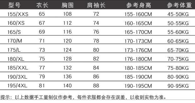 戶外三合一沖鋒衣