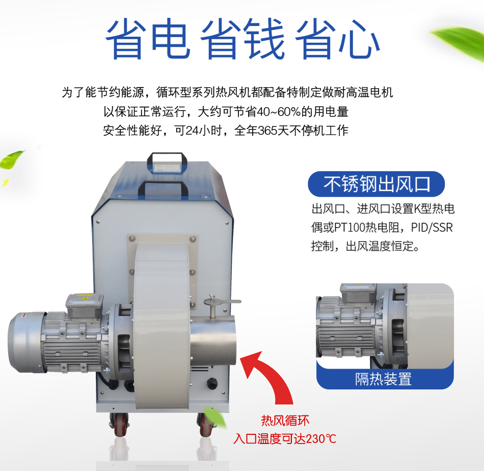 工業(yè)熱風(fēng)機(jī)的節(jié)能省電介紹
