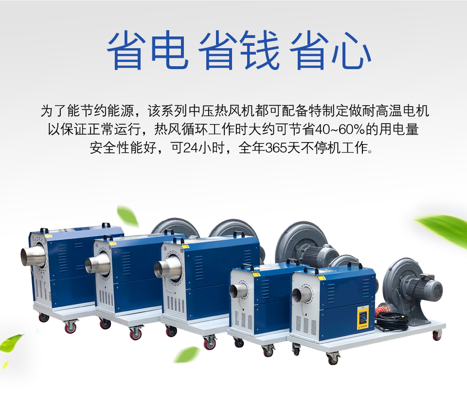 中壓熱風(fēng)機(jī)是怎樣節(jié)能省電的