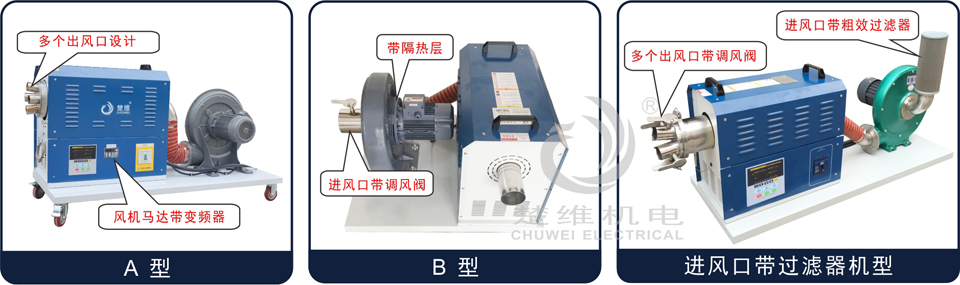 中壓型熱風(fēng)機(jī)的產(chǎn)品圖片