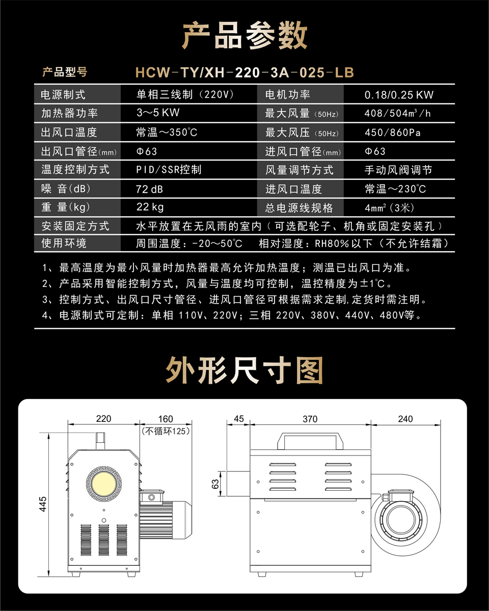 通用熱風(fēng)機(jī)的產(chǎn)品參數(shù)和尺寸圖