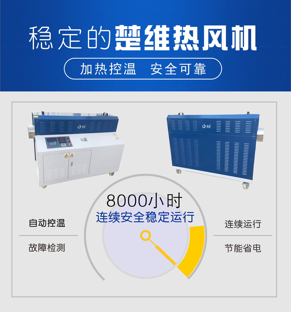 工業(yè)熱風(fēng)機(jī)在各行業(yè)的應(yīng)用有哪些