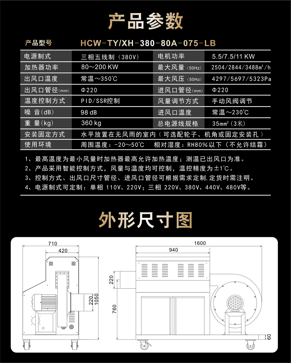 工業(yè)熱風(fēng)機(jī)在各行業(yè)的應(yīng)用有哪些