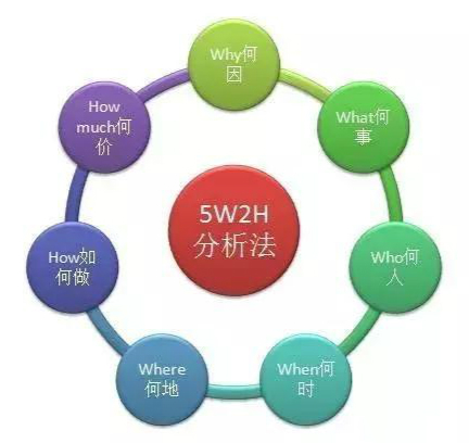 任您躁水蜜桃code视频