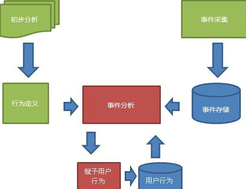 任您躁水蜜桃code视频