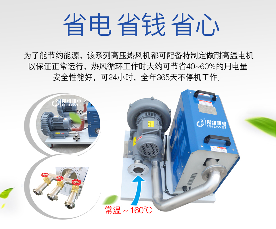 高壓型熱風(fēng)機的產(chǎn)品特點