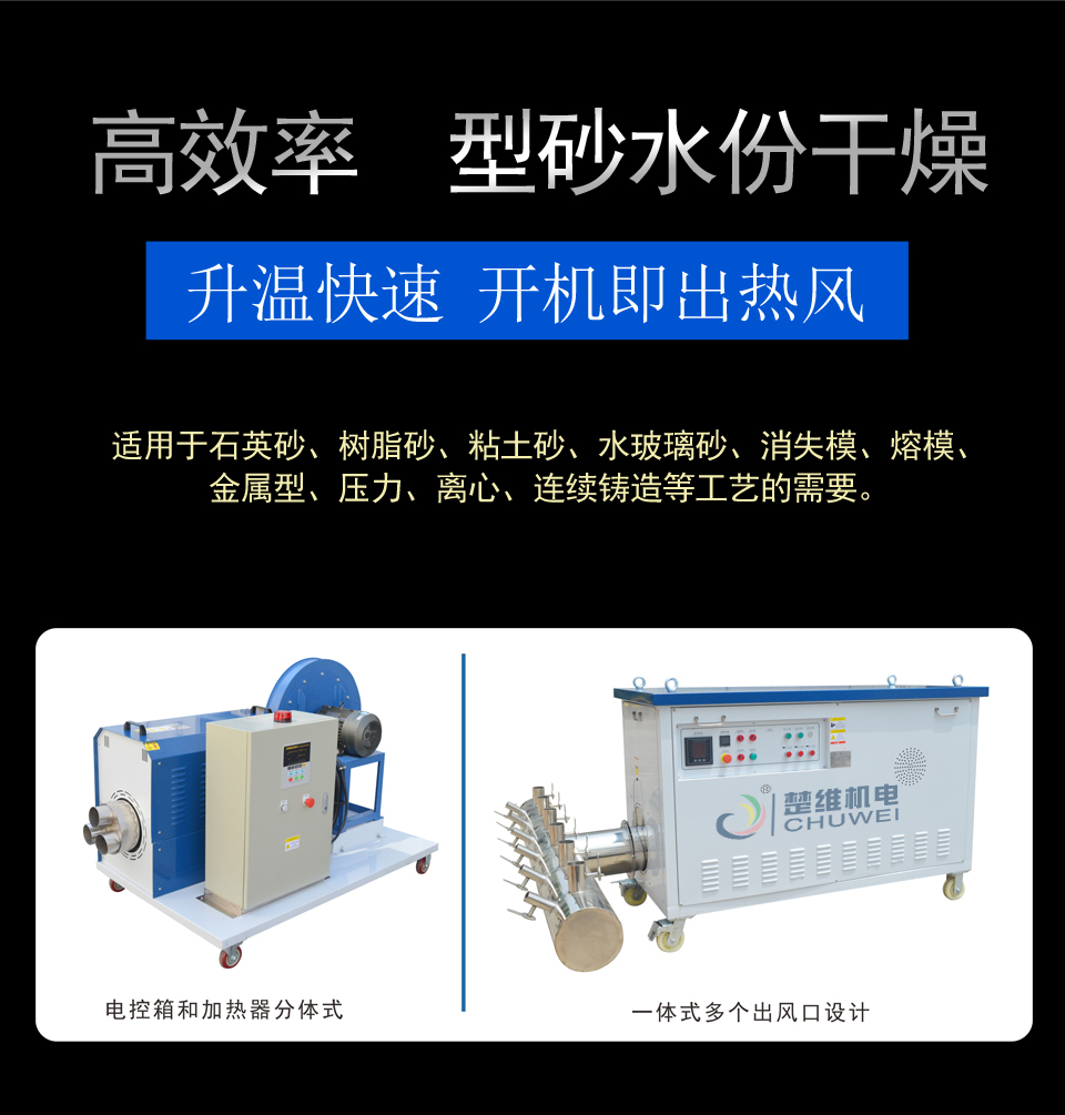 鑄型熱風(fēng)機(jī)的圖片詳情