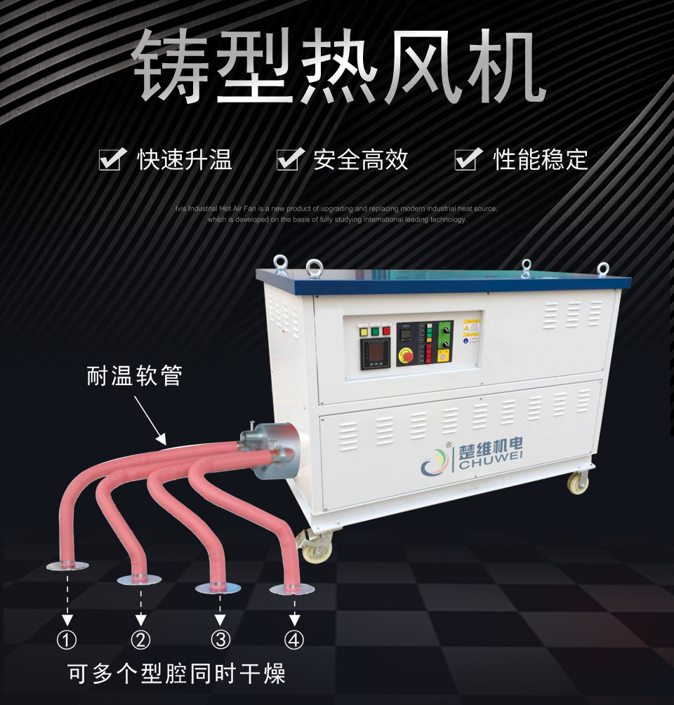 鑄型熱風(fēng)機(jī)的產(chǎn)品介紹